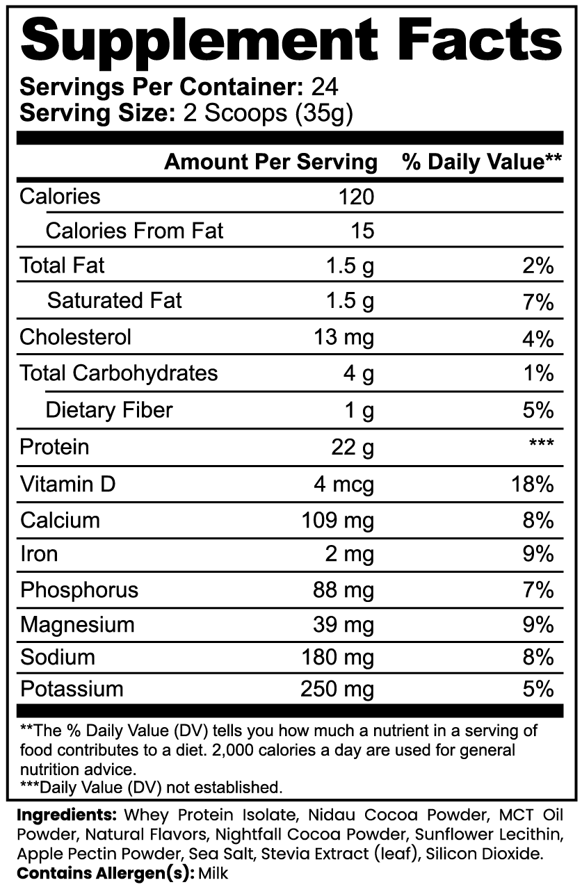 Advanced 100% Whey Protein Isolate (Chocolate Cake) - Image 2